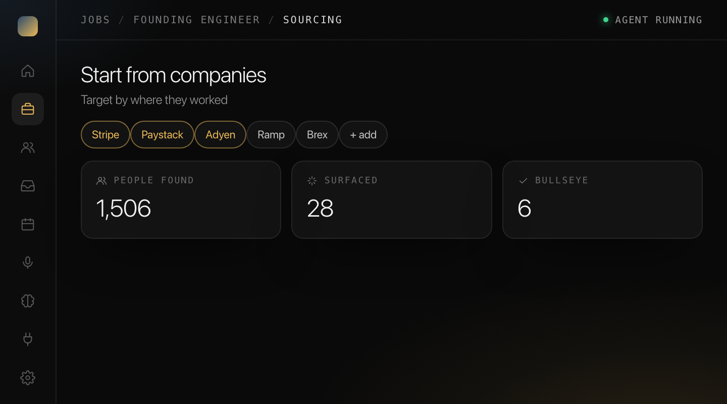 Start from companies