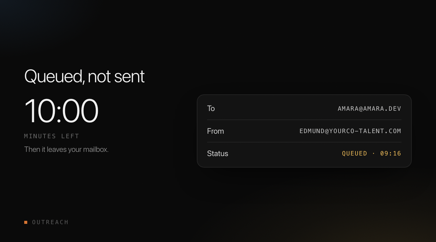 Queued, not sent