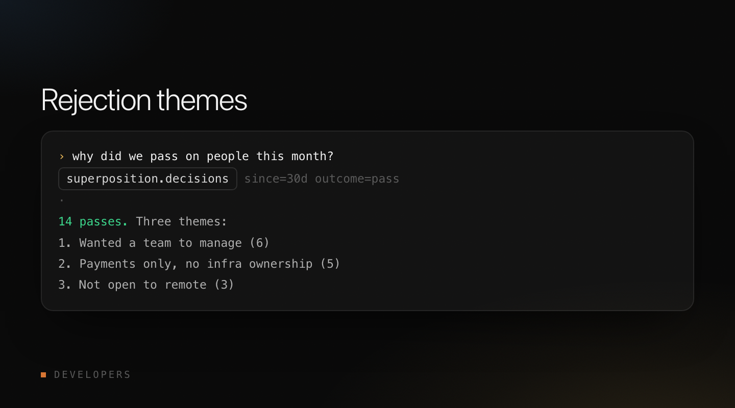 Rejection themes