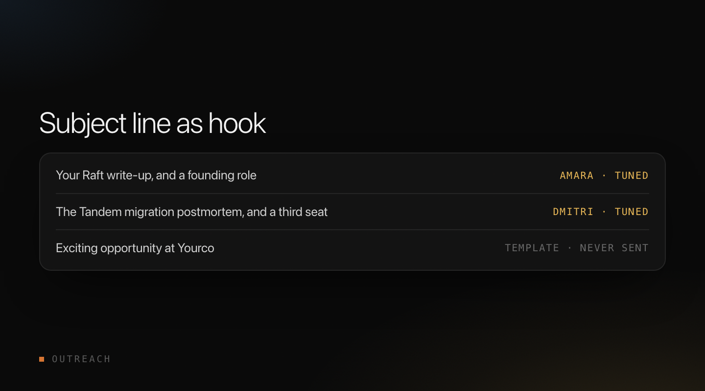 Subject line as hook