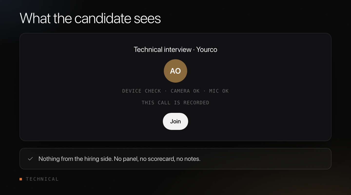 What the candidate sees