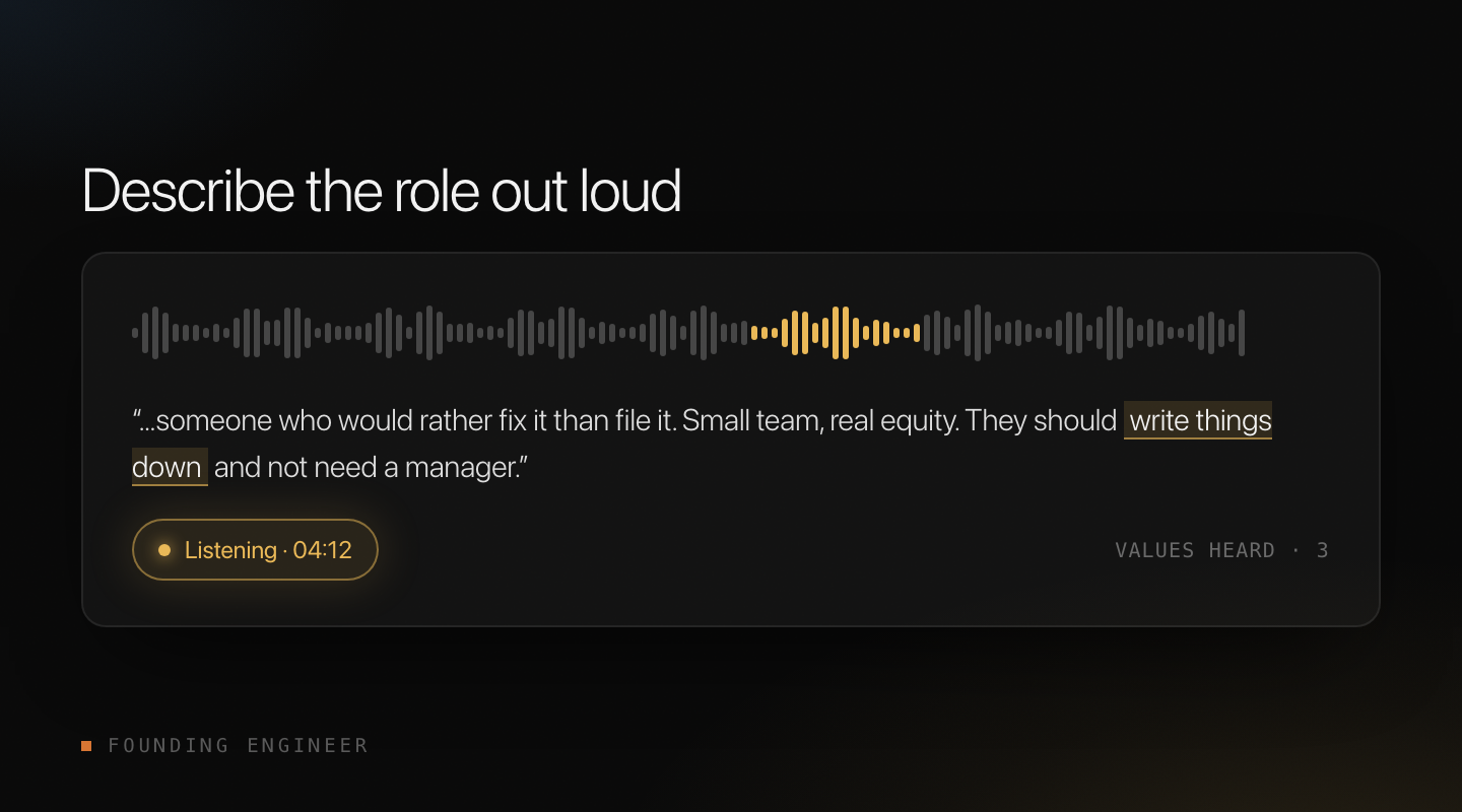 Describe the role out loud